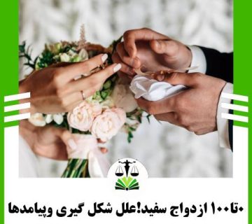 0تا100ازدواج سفید!شکل گیری و پیامدها